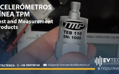 Acelerómetros línea Test and Measurement Products TPM de CTC