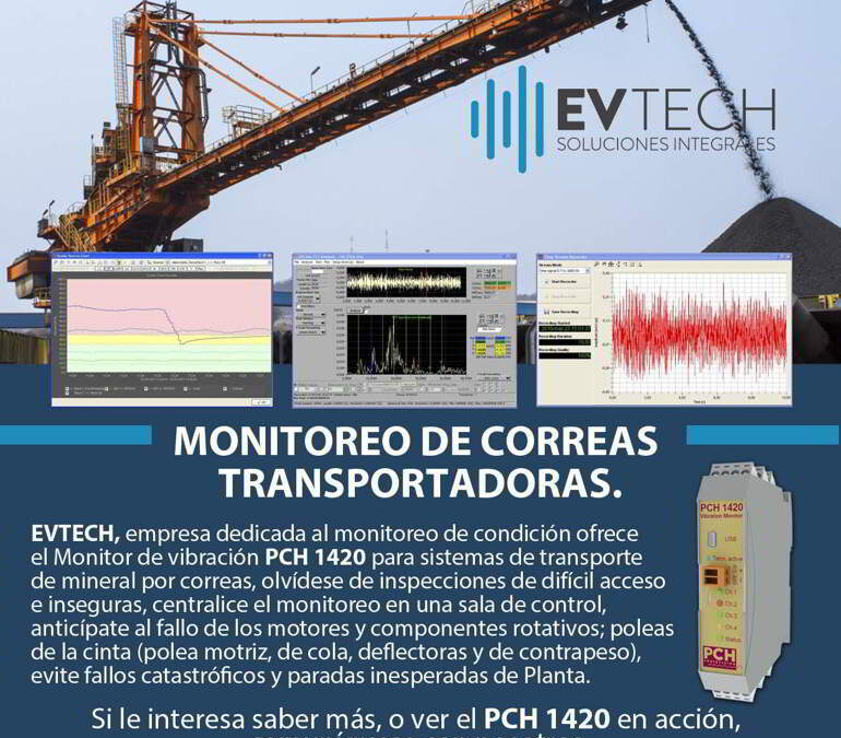 Monitoreo de correas transportadoras.