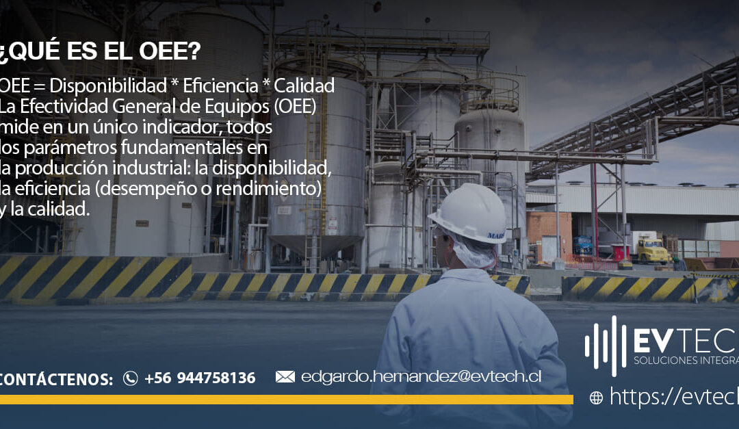 ¿Qué es el OEE?