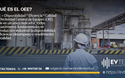 ¿Qué es el OEE?